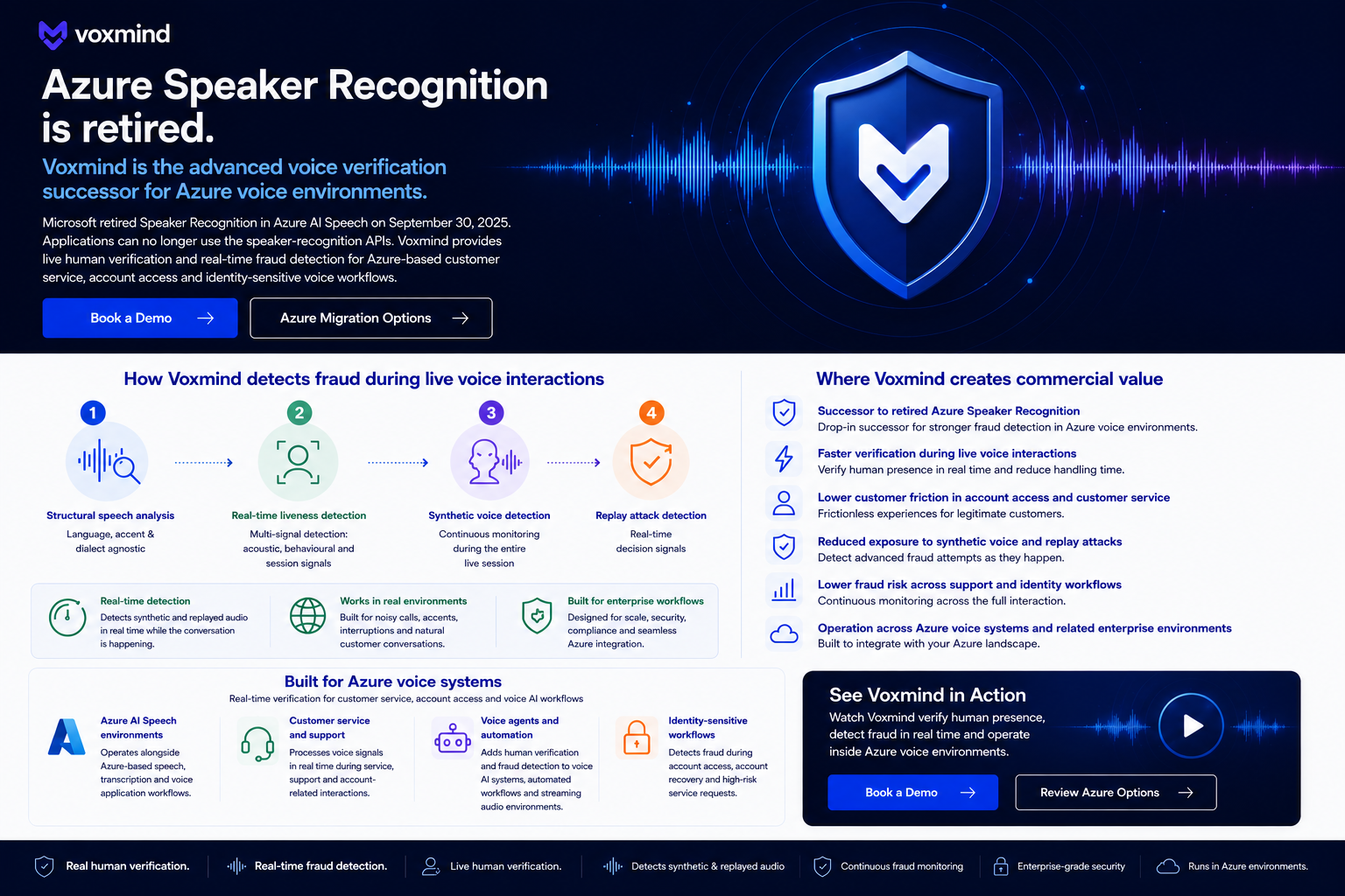 Voxmind advanced voice verification fraud defence for Azure environments